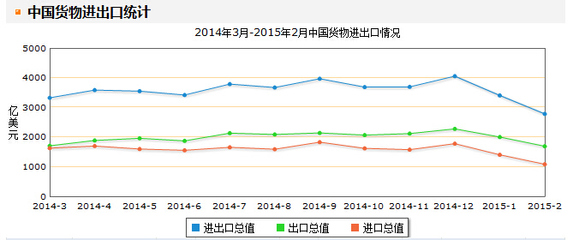 1688全球货源平台将上线 阿里加速布局进口业务-